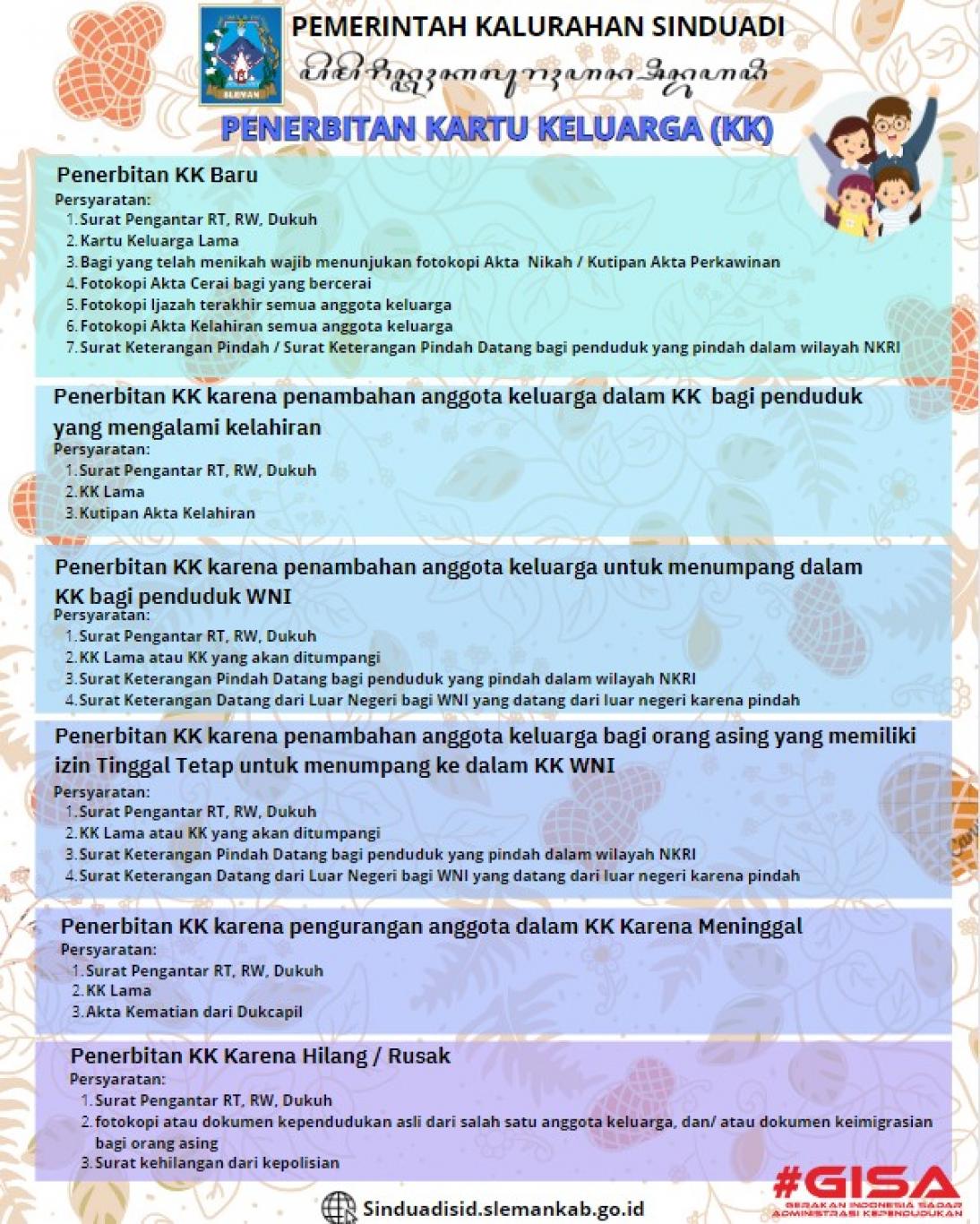 PENERBITAN KARTU KELUARGA