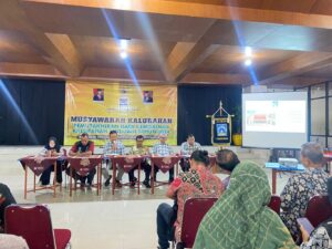 MUSYAWARAH PERENCANAAN PEMBANGUNAN KALURAHAN SINDUADI 2025